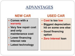 ADVANTAGES 
NEW CAR USED CAR 
 Comes with a 
warranty 
 Very few repair cost 
and only 
maintenance cost 
 Lower financing 
interest rate 
 Latest technology 
 Cost is too low 
 Biggest depreciation 
hit on some one else 
 Good financing 
option 
 Zero interest loan 
 