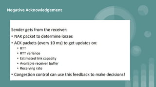 Negative Acknowledgement
 