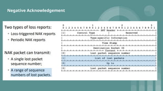 Negative Acknowledgement
 