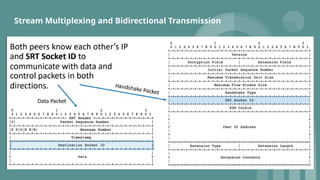 Stream Multiplexing and Bidirectional Transmission
 