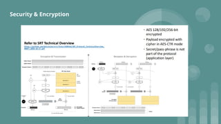 Security & Encryption
 