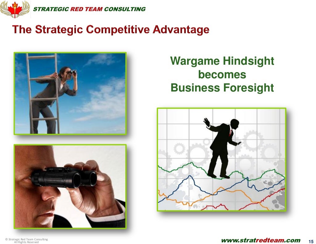 Strategic Red Team Consulting Introduction To Business Wargaming