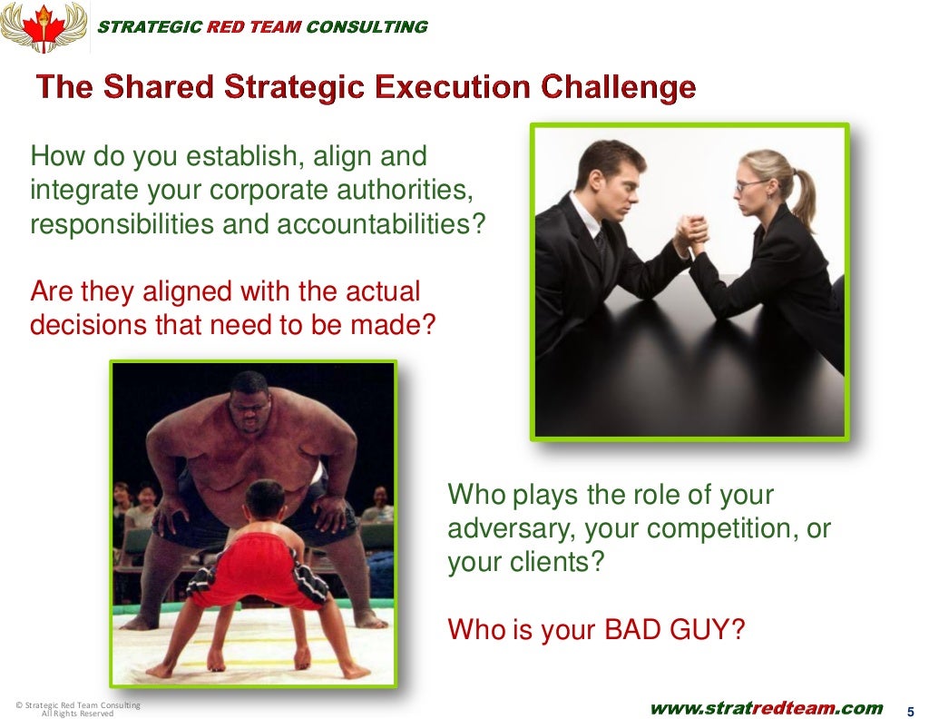Strategic Red Team Consulting Introduction To Business Wargaming