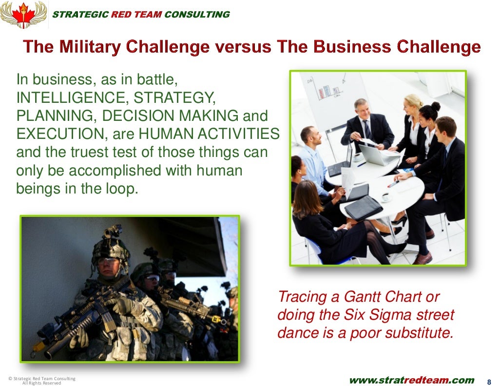 Strategic Red Team Consulting Introduction To Business Wargaming