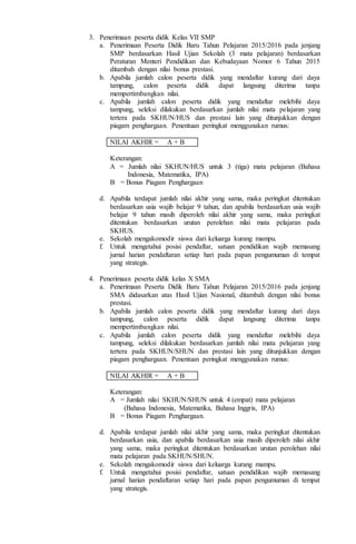 3. Penerimaan peserta didik Kelas VII SMP
a. Penerimaan Peserta Didik Baru Tahun Pelajaran 2015/2016 pada jenjang
SMP berdasarkan Hasil Ujian Sekolah (3 mata pelajaran) berdasarkan
Peraturan Menteri Pendidikan dan Kebudayaan Nomor 6 Tahun 2015
ditambah dengan nilai bonus prestasi.
b. Apabila jumlah calon peserta didik yang mendaftar kurang dari daya
tampung, calon peserta didik dapat langsung diterima tanpa
mempertimbangkan nilai.
c. Apabila jumlah calon peserta didik yang mendaftar melebihi daya
tampung, seleksi dilakukan berdasarkan jumlah nilai mata pelajaran yang
tertera pada SKHUN/HUS dan prestasi lain yang ditunjukkan dengan
piagam penghargaan. Penentuan peringkat menggunakan rumus:
NILAI AKHIR = A + B
Keterangan:
A = Jumlah nilai SKHUN/HUS untuk 3 (tiga) mata pelajaran (Bahasa
Indonesia, Matematika, IPA)
B = Bonus Piagam Penghargaan
d. Apabila terdapat jumlah nilai akhir yang sama, maka peringkat ditentukan
berdasarkan usia wajib belajar 9 tahun, dan apabila berdasarkan usia wajib
belajar 9 tahun masih diperoleh nilai akhir yang sama, maka peringkat
ditentukan berdasarkan urutan perolehan nilai mata pelajaran pada
SKHUS.
e. Sekolah mengakomodir siswa dari keluarga kurang mampu.
f. Untuk mengetahui posisi pendaftar, satuan pendidikan wajib memasang
jurnal harian pendaftaran setiap hari pada papan pengumuman di tempat
yang strategis.
4. Penerimaan peserta didik kelas X SMA
a. Penerimaan Peserta Didik Baru Tahun Pelajaran 2015/2016 pada jenjang
SMA didasarkan atas Hasil Ujian Nasional, ditambah dengan nilai bonus
prestasi.
b. Apabila jumlah calon peserta didik yang mendaftar kurang dari daya
tampung, calon peserta didik dapat langsung diterima tanpa
mempertimbangkan nilai.
c. Apabila jumlah calon peserta didik yang mendaftar melebihi daya
tampung, seleksi dilakukan berdasarkan jumlah nilai mata pelajaran yang
tertera pada SKHUN/SHUN dan prestasi lain yang ditunjukkan dengan
piagam penghargaan. Penentuan peringkat menggunakan rumus:
NILAI AKHIR = A + B
Keterangan:
A = Jumlah nilai SKHUN/SHUN untuk 4 (empat) mata pelajaran
(Bahasa Indonesia, Matematika, Bahasa Inggris, IPA)
B = Bonus Piagam Penghargaan.
d. Apabila terdapat jumlah nilai akhir yang sama, maka peringkat ditentukan
berdasarkan usia, dan apabila berdasarkan usia masih diperoleh nilai akhir
yang sama, maka peringkat ditentukan berdasarkan urutan perolehan nilai
mata pelajaran pada SKHUN/SHUN.
e. Sekolah mengakomodir siswa dari keluarga kurang mampu.
f. Untuk mengetahui posisi pendaftar, satuan pendidikan wajib memasang
jurnal harian pendaftaran setiap hari pada papan pengumuman di tempat
yang strategis.
 