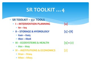 The Small Reservoirs Toolkit