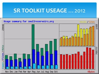 SR TOOLKIT USEAGE …2014 
Approx. 13000 visits/months 
 
