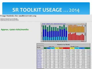 The Small Reservoirs Toolkit