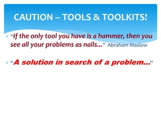 The Small Reservoirs Toolkit