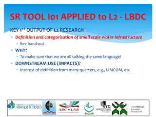 The Small Reservoirs Toolkit