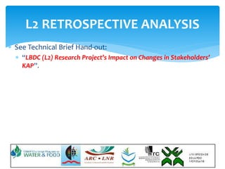 The Small Reservoirs Toolkit