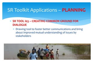 The Small Reservoirs Toolkit