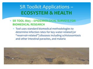 The Small Reservoirs Toolkit