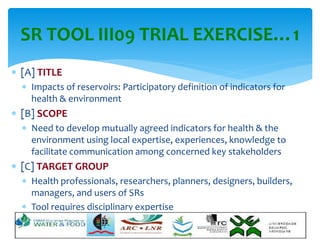 The Small Reservoirs Toolkit