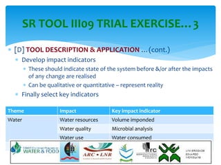 SR TOOL III09 TRIAL EXERCISE…5 
 EXERCISE 
 Identify key applicable indicators for Case Study II given to you 
 NOTE 
...