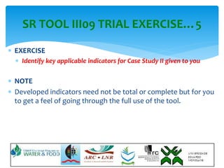 The Small Reservoirs Toolkit