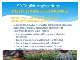 The Small Reservoirs Toolkit