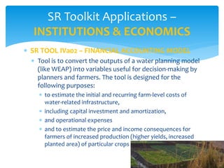 The Small Reservoirs Toolkit