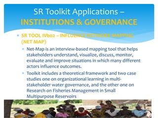 The Small Reservoirs Toolkit