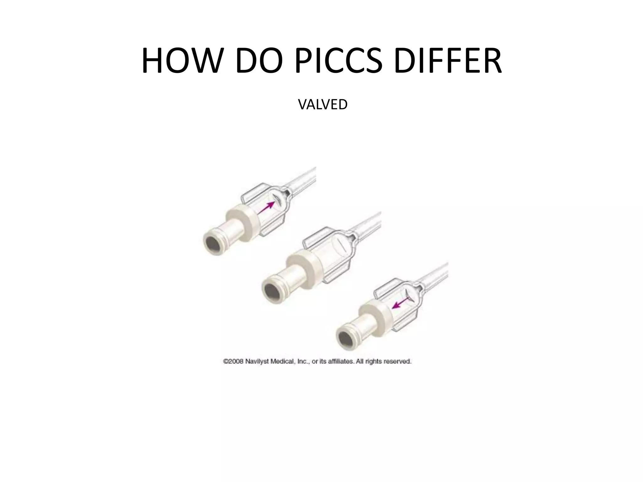 HOW DO PICCS DIFFER
VALVED
 