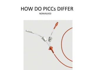 HOW DO PICCs DIFFER
NONVALVED
 
