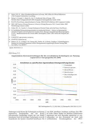 7      Hurter, S.H., R. , Atlas of Geothermal Resources in Europe. 2002, Office for Official Publications
       of the European Communities: Luxemburg.
8      Hurtig, E., Cermak, V., Haenel, R.; Zui, V., Geothermal Atlas of Europe. 1992,
       Hermann Haak Verlagsgesellschaft mbH, Geographisch-Kartographische Anstalt: Gotha.
9      PLATTS, PowerVision, datacut hydropower Europe. 2008, PLATTS (McGraw-Hill Companies): London.
10     WEC, 2007 Survey of Energy Resources, in Survey of Energy Resources, W.E. Council, Editor. 2007,
       World Energy Council: London.
11     Lehner, B.C., G.; Vassolo, S., Europe's Hydropower Potential Today and in the Future. EuroWasser.
12     IE, Nachhaltige Biomassenutzungsstrategien im europäischen Kontext – Analyse im Spannungsfeld
       nationaler Vorgaben und der Konkurrenz zwischen festen, flüssigen und gasförmigen Bioenergieträgern,
       N.u.R.-c. Bundesministerium für Umwelt, BMU (Herausgeber), Editor. 2005, Institut für Energetik und
       Umwelt.
13     EUROSTAT, epp.eurostat.ec.europa.eu.
14     FAOSTAT, faostat.fao.org.
15     Dobson, J.E., E. A. Bright, P. R. Coleman, R.C. Durfree; B. A. Worley, LandScan: A Global Population
       Database for Estimating Populations at Risk. Photogrammetric Engineering & Remote Sensing 2000.
       Vol. 66(No. 7): p. 849-857.

    Quelle: DLR 2010, S. 6


Abb ildung 2-2
       Ang eno mme n e Ko st ene nt wick lu ng en f ür d ie v er sc h ie den en Te chnolog ien zu r Nu t zung
                                  reg enerat iver Energ iequellen bis 2050


                          Annahmen z u s pez ifis c hen reg enerativen S tromg es tehung s kos ten 
                0,50
                                                                                                       P hotovoltaik
                0,45                                                                                   B iomas s e ges amt
                                                                                                       Wind O ffs hore
                0,40
                                                                                                       Wind O ns hore
                0,35                                                                                   Was s erkraft ges amt
                                                                                                       G eothermie
                0,30
       € /kWh




                0,25

                0,20

                0,15

                0,10

                0,05

                0,00
                   2010      2015        2020          2025         2030          2035         2040          2045            2050
                                                                    J ahr


                                                        SRU/Stellungnahme Nr. 15–2010/Abb. 2-2; Datenquelle: DLR 2010, S. 41 ff.


Änderungen in den Kosten der Technologien zur Nutzung                 vom DLR getroffenen Annahmen erscheinen dem SRU
regenerativer   Energiequellen     und    den    Kosten               im Lichte anderer Studien mit ähnlichen Zeithorizonten
konventioneller Energieträger können den vom Modell                   angemessen und nicht übermäßig optimistisch zu sein,
berechneten Anteil der jeweiligen Technologien sowie die              insbesondere vor dem Hintergrund der (noch nicht
Gesamtkosten des Systems wesentlich beeinflussen. Die                 veröffentlichten)  Zwischenergebnisse    des    IPCC-

                                                                                                                                    13
 