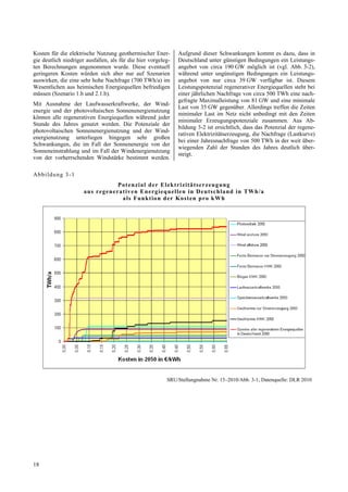 Kosten für die elektrische Nutzung geothermischer Ener-        Aufgrund dieser Schwankungen kommt es dazu, dass in
gie deutlich niedriger ausfallen, als für die hier vorgeleg-   Deutschland unter günstigen Bedingungen ein Leistungs-
ten Berechnungen angenommen wurde. Diese eventuell             angebot von circa 190 GW möglich ist (vgl. Abb. 3-2),
geringeren Kosten würden sich aber nur auf Szenarien           während unter ungünstigen Bedingungen ein Leistungs-
auswirken, die eine sehr hohe Nachfrage (700 TWh/a) im         angebot von nur circa 39 GW verfügbar ist. Diesem
Wesentlichen aus heimischen Energiequellen befriedigen         Leistungspotenzial regenerativer Energiequellen steht bei
müssen (Szenario 1.b und 2.1.b).                               einer jährlichen Nachfrage von circa 500 TWh eine nach-
                                                               gefragte Maximalleistung von 81 GW und eine minimale
Mit Ausnahme der Laufwasserkraftwerke, der Wind-
                                                               Last von 35 GW gegenüber. Allerdings treffen die Zeiten
energie und der photovoltaischen Sonnenenergienutzung
                                                               minimaler Last im Netz nicht unbedingt mit den Zeiten
können alle regenerativen Energiequellen während jeder
                                                               minimaler Erzeugungspotenziale zusammen. Aus Ab-
Stunde des Jahres genutzt werden. Die Potenziale der
                                                               bildung 3-2 ist ersichtlich, dass das Potenzial der regene-
photovoltaischen Sonnenenergienutzung und der Wind-
                                                               rativen Elektrizitätserzeugung, die Nachfrage (Lastkurve)
energienutzung unterliegen hingegen sehr großen
                                                               bei einer Jahresnachfrage von 500 TWh in der weit über-
Schwankungen, die im Fall der Sonnenenergie von der
                                                               wiegenden Zahl der Stunden des Jahres deutlich über-
Sonneneinstrahlung und im Fall der Windenergienutzung
                                                               steigt.
von der vorherrschenden Windstärke bestimmt werden.

Abb ildung 3-1
                                     Po t e nzia l d e r E l ek t r i zi t ä t se r ze u g u n g
                      au s reg en e rat iv en Ene rg iequ e llen in De uts ch lan d in TWh /a
                                      a ls F unk t io n d er Kos t en p ro k Wh




                                                          SRU/Stellungnahme Nr. 15–2010/Abb. 3-1; Datenquelle: DLR 2010




18
 