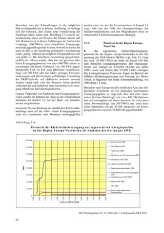 Betrachtet man die Schwankungen in der möglichen                werden muss, ist, wie die Szenarioanalyse in Kapitel 3.2
Elektrizitätsproduktion in höherer Auflösung, so bestätigt      zeigt, sehr von der Höhe der Gesamtnachfrage, den
sich der Eindruck, dass Zeiten einer Unterdeckung der           Speichermöglichkeiten und den Möglichkeiten eines in-
Nachfrage relativ selten sind. Abbildung 3-3.a und b ver-       ternationalen Elektrizitätsaustauschs abhängig.
anschaulichen diese am Beispiel der Monate Januar und
Juli. Wiederum ist in diesen Abbildungen der Verlauf des
Lastgangs (500 TWh/a) dem stündlichen Erzeugungs-               3.1.2            Potenziale in der Region Europa–
potenzial gegenübergestellt worden. Sowohl im Januar als                         Norafrika
auch im Juli ist die kurzfristig auftretende Unterdeckung       8.       Das     regenerative   Elektrizitätserzeugungs-
relativ gering, während die mögliche Überproduktion sehr        potenzial für die Region Europa-Nordafrika in der Ab-
viel größer ist. Die detaillierte Betrachtung spiegelt letzt-   grenzung des DLR-Modells REMix (vgl. Abb. 2-1) liegt
endlich das Faktum wieder, dass hier ein gesamtes jähr-         mit circa 105.000 TWh/a um mehr als Faktor 100 über
liches Erzeugungspotenzial von circa 840 TWh einem zu           dem deutschen Erzeugungspotenzial. Bei Erzeugungs-
erwartenden jährlichen Verbrauch von 500 TWh gegen-             kosten von weniger als 5 ct/kWh (Kosten des Jahres
übergestellt wird. Im Fall einer jährlichen Gesamtnach-         2050) lassen sich bereits über 47.000 TWh/a erzeugen.
frage von 700 TWh (die bei relativ geringen Effizienz-          Die kostengünstigsten Potenziale liegen im Bereich der
steigerungen und gleichzeitiger vollständiger Umstellung        Offshore-Windenergienutzung und Nutzung der Photo-
des PKW-Verkehrs auf elektrische Antriebe erwartet              voltaik in Regionen mit hoher Sonneneinstrahlung, wie
werden kann) stellt sich die Situation schon deutlich           Abbildung 3-4 zeigt.
schlechter dar und bedarf bei einer nationalen Vollversor-
gung erheblicher Speichermöglichkeiten.                         Betrachtet man Europa und den nördlichen Rand des afri-
                                                                kanischen Kontinents als ein mögliches gemeinsames
Genaue Vergleiche von Nachfrage und Erzeugungspoten-            Versorgungsgebiet, so zeigt sich, dass hier einer maxi-
zialen werden im Rahmen der Analyse der verschiedenen           malen Netzlast (Nachfrage) von circa 840 GW (Spitzen-
Szenarien im Kapitel 3.2 auf der Basis von Stunden-             last im Gesamtgebiet bei einem Szenario, das einer deut-
werten vorgenommen.                                             schen Stromnachfrage von 500 TWh/a und einer deut-
                                                                schen Spitzenlast von gut 80 GW entspricht) ein Erzeu-
Inwieweit für eine Deckung der stündlichen Elektrizitäts-
nachfrage auch auf die relativ teuren Erzeugungspoten-          gungspotenzial von circa 39.800 GW gegenübersteht.
ziale wie Geothermie oder Biomasse zurückgegriffen

Abb ildung 3-4
              Po tenzia l der Elek trizitätserzeugung a u s reg en e ra t ive n En e rg ie q u e l le n
               in d er Reg ion Eu ropa-No rdaf r ika a ls Fun kt ion d er Kos ten pro kW h




                                                           SRU/Stellungnahme Nr. 15–2010/Abb. 3-4; Datenquelle: DLR 2010

22
 