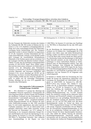 T ab e lle 3-4
                         Not wen d ige Tran spo rtka pa zitä te n zwis ch en de n Lä nde rn
                     d e s V ersorgu ngsv erbun des D E–DK–N O na ch S zena r ien in GW
                                                               Szenario
        Verbundene
                                2.1.a                 2.1.b                    2.2.a                 2.2.b
          Länder
                       100 % SV/509 TWh        100 % SV/700 TWh           85 % SV/509 TWh     85 % SV/700 TWh
          DE–DK                 41,9                  48,5                     47,1                  61,6
          DK–NO                 46,0                  54,2                     50,0                  68,8
        SV – Selbstversorgung
                                                          SRU/Stellungnahme Nr. 15–2010/Tab. 3-4; Datenquelle: DLR 2010


Für den Transport der Elektrizität zwischen den Ländern       5.400 TWh/a. Im Szenario 3.b wird dann eine Nachfrage
des Verbundes DE–DK–NO werden im Rahmen der Sze-              von 700 TWh/a in Deutschland für das Jahr 2050 unter-
narien 2.1.a bis 2.2.b erhebliche Leitungskapazitäten be-     sucht.
nötigt, die in den veranschlagten Kosten der Elektrizitäts-
                                                              Da die Berechnung der Optimierungslösung für einen
versorgung bereits berücksichtigt sind. Die Transport-
                                                              Verbund von 36 Ländern bzw. Ländergruppen für 8.760
kapazitäten werden in diesem Gutachten so ausgewiesen,
                                                              Stunden eines Jahres einen sehr hohen Rechenaufwand
als ob alle Transporte zwischen Deutschland und Nor-
                                                              benötigt, wurden vom DLR im Fall der Szenarien 3.a und
wegen durch Dänemark verlaufen. In der Realität werden
                                                              3.b auf der Basis jeder zweiten Stunde des Jahres gerech-
diese Leitungen die Ausschließliche Wirtschaftszone
                                                              net. Gleichzeitig wurden die Berechnungen in fünf gleich
Dänemarks in der Nordsee queren und nur ein kleiner Teil
                                                              große Intervalle unterteilt, um den Aufwand für die Be-
der Leitungen wird über das dänische Festland verlaufen.
                                                              rechnungen in einem realisierbaren Rahmen zu halten.
Tabelle 3-4 zeigt, dass die benötigten Leitungskapazitäten
                                                              Dennoch kann ein Berechnungslauf mehrere Tage oder
zwischen 42 und 69 GW liegen. Diese Zahlen zeigen,
                                                              Wochen benötigen. Zum Zeitpunkt der Niederschrift
dass auch bei einem reinen Austausch von Elektrizität von
                                                              dieses Teilgutachtens (April 2010) liegen für das Szena-
maximal 15 % der Jahresarbeit ohne Nettoimporte
                                                              rio 3.b die Berechnungsergebnisse bisher für drei von fünf
(Szenario 2.1) bereits bis zu 54 GW Übertragungsleistung
                                                              Intervallen vor. Auf Grund der zu geringen Zahl von Teil-
zwischen Dänemark und Norwegen erforderlich sind
                                                              ergebnissen wird das Szenario 3.b im Folgenden nicht
(Szenario 2.1.b), wovon allerdings gut 48 GW auf die
                                                              vertieft dargestellt.
Durchleitung von Strom zwischen Deutschland und Nor-
wegen entfallen. Erhöht man den Anteil der erlaubten Im-      In Szenario 3.1 bleiben durch die Erweiterung des Ver-
porte, so erhöht sich die notwendige Übertragungs-            bundes die Kosten der regenerativen elektrischen Voll-
leistung, allerdings nur um circa 10 % gegenüber den          versorgung für Deutschland mit 0,065 €/kWh (im Ver-
Szenarien ohne Nettoimporte.                                  gleich zu 0,065 €/kWh im Szenario 2.2.a (DE–DK–
                                                              NO 85 % SV)) etwa konstant. Wie Tabelle 3-5 zeigt,
                                                              erhöht sich die in Deutschland installierte Erzeugungs-
3.2.3             Eine regenerative Vollversorgung im
                                                              leistung von 107 GW im Szenario 2.2.a auf 110 GW
                  Verbund Europa–Nordafrika
                                                              durch eine Erhöhung der installierten Onshore-Wind-
13.      Wie Abschnitt 3.1.2 gezeigt hat, übersteigt das      energieleistung von 24,6 auf 28 GW, während die
erschließbare Potenzial regenerativer Energiequellen für      Offshore-Windenergieleistung von 73,2 GW konstant
einen Regionenverbund zwischen Europa und Nordafrika          bleibt. Die installierte Leistung und die elektrische Arbeit
den absehbaren Verbrauch um das Zwanzigfache. In der          aus Biomasse und Wasserkraft verändern sich gegenüber
Szenariofamilie 3 wird deshalb untersucht, wie sich eine      dem Szenario 2.2.a nur geringfügig. Bemerkenswert ist,
Kooperation innerhalb dieses europäisch-nordafrika-           dass die installierte Leistung der deutschen Druckluft-
nischen Regionenverbundes auf die Situation der deut-         speicher von 18,7 auf 20,7 GW erhöht wird. Mit dieser
schen Elektrizitätsversorgung im Jahr 2050 auswirken          Speicherkapazität werden im Verlauf des Jahres aus
kann. Es wird wieder angenommen, dass jedes Land des          15,7 TWh/a eingespeicherter Energie 11,8 TWh/a Elektri-
Verbundes mindestens 85 % der im Jahresverlauf nach-          zität erzeugt. Insgesamt verschlechtert sich die Möglich-
gefragten elektrischen Arbeit selbst erneuerbar erzeugt       keit, die norwegischen Pumpspeicherkapazitäten zu nut-
und maximal ein Nettoimport von 15 % zulässig ist.            zen, da im europäischen Verbund eine große Zahl von
Gleichzeitig ist ein Austausch elektrischer Energie (Ex-      weiteren Nutzern für dieses Speicherangebot hinzukom-
port und Reimport) zum Zweck der Speicherung im Aus-          men. Dies erklärt die stärkere Nutzung der deutschen
land zulässig. Im Szenario 3.a wird eine Nachfrage von        Druckluftspeicherpotenziale. Gleichwohl reichen die
509 TWh/a in Deutschland betrachtet. Dies entspricht          norwegischen und die deutschen Speichermöglichkeiten
einer Gesamtnachfrage in der Region von circa                 ohne Annahme des Ausbaus der Pumpspeicherkapazitäten
                                                                                                                       39
 
