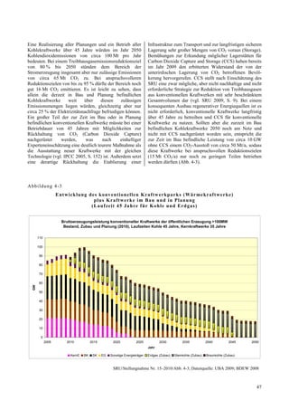 Eine Realisierung aller Planungen und ein Betrieb aller                     Infrastruktur zum Transport und zur langfristigen sicheren
Kohlekraftwerke über 45 Jahre würden im Jahr 2050                           Lagerung sehr großer Mengen von CO2 voraus (Storage).
Kohlendioxidemissionen von circa 100 Mt pro Jahr                            Bemühungen zur Erkundung möglicher Lagerstätten für
bedeuten. Bei einem Treibhausgasemissionsreduktionsziel                     Carbon Dioxide Capture and Storage (CCS) haben bereits
von 80 % bis 2050 stünden dem Bereich der                                   im Jahr 2009 den erbitterten Widerstand der von der
Stromerzeugung insgesamt aber nur zulässige Emissionen                      unterirdischen Lagerung von CO2 betroffenen Bevöl-
von circa 65 Mt CO2 zu. Bei anspruchsvolleren                               kerung hervorgerufen. CCS stellt nach Einschätzung des
Reduktionszielen von bis zu 95 % dürfte der Bereich noch                    SRU eine zwar mögliche, aber nicht nachhaltige und nicht
gut 16 Mt CO2 emittieren. Es ist leicht zu sehen, dass                      erforderliche Strategie zur Reduktion von Treibhausgasen
allein die derzeit in Bau und Planung befindlichen                          aus konventionellen Kraftwerken mit sehr beschränktem
Kohlekraftwerke     weit     über    diesen     zulässigen                  Gesamtvolumen dar (vgl. SRU 2009, S. 9). Bei einem
Emissionsmengen liegen würden, gleichzeitig aber nur                        konsequenten Ausbau regenerativer Energiequellen ist es
circa 25 % der Elektrizitätsnachfrage befriedigen können.                   nicht erforderlich, konventionelle Kraftwerke langfristig
Ein großer Teil der zur Zeit im Bau oder in Planung                         über 45 Jahre zu betreiben und CCS für konventionelle
befindlichen konventionellen Kraftwerke müsste bei einer                    Kraftwerke zu nutzen. Sollten aber die zurzeit im Bau
Betriebdauer von 45 Jahren mit Möglichkeiten zur                            befindlichen Kohlekraftwerke 2050 noch am Netz und
Rückhaltung von CO2 (Carbon Dioxide Capture)                                nicht mit CCS nachgerüstet worden sein, entspricht die
nachgerüstet     werden,      was     nach     einhelliger                  zur Zeit im Bau befindliche Leistung von circa 10 GW
Experteneinschätzung eine deutlich teurere Maßnahme als                     ohne CCS einem CO2-Ausstoß von circa 50 Mt/a, sodass
die Ausstattung neuer Kraftwerke mit der gleichen                           diese Kraftwerke bei anspruchsvollen Reduktionszielen
Technologie (vgl. IPCC 2005, S. 152) ist. Außerdem setzt                    (15 Mt CO2/a) nur noch zu geringen Teilen betrieben
eine derartige Rückhaltung die Etablierung einer                            werden dürften (Abb. 4-3).



Abb ildung 4-3
                    Ent wick lung des konv en tio nellen K raft werkpa rk s (Wä rmek raft werk e)
                                     p lus Kra ftwerke im Bau un d in Plan ung
                                   ( Lauf zeit 45 Ja hre f ür Kohle und Erdgas)


                      Bruttoerzeugungsleistung konventioneller Kraftwerke der öffentlichen Erzeugung >100MW
                       Bestand, Zubau und Planung (2010), Laufzeiten Kohle 45 Jahre, Kernkraftwerke 35 Jahre

       110

       100

        90

        80

        70

        60
  GW




        50

        40

        30

        20

        10

         0
             2005       2010           2015         2020            2025           2030           2035            2040          2045   2050
                                                                            Jahr

                          KernE   BK    SK    EG   Sonstige Energieträger   Erdgas (Zubau)   Steinkohle (Zubau)   Braunkohle (Zubau)



                                                    SRU/Stellungnahme Nr. 15–2010/Abb. 4-3; Datenquelle: UBA 2009; BDEW 2008



                                                                                                                                         47
 