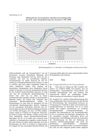 Abb ildung 4-18
                                              F ü l lsta n d d e r n o r weg i sc h en S p e ich e r wa s se rka p a zi t ä t
                                              mit Ein- und Ausspeicherung aus Szena r io 2 f ür 2050

                             90
                             85
                             80
                             75
                             70
                             65
                             60
        Energiemenge (TWh)




                             55
                             50
                             45
                             40
                             35
                                                                                                               Maximaler Speicherfüllstand 1990‐2007
                             30
                                                                                                               Speicherfüllstand 2008
                             25
                                                                                                               Minimaler Speicherfüllstand 1990‐2007
                             20
                                                                                                               Szenario 2.1a
                             15
                                                                                                               Szenario 2.1b
                             10
                                                                                                               Szenario 2.2a
                             5
                                                                                                               Szenario 2.2b
                             0
                                  1   3   5   7    9   11   13   15   17   19   21   23   25   27   29   31   33   35   37     39   41   43   45   47   49   51   53
                                                                                           Zeit (Wochen)


                                                                       SRU/Stellungnahme Nr. 15–2010/Abb. 4-18; Datenquelle: Nord Pool ASA 2010a


Selbstverständlich stellt die Szenariofamilie 2 mit der                                        Leistungen dürfte daher bei einem entsprechenden Umbau
Kooperation zwischen Deutschland, Dänemark und                                                 der Kapazitäten nicht auftreten.
Norwegen einen idealisierten Fall dar. Wenn die nor-
wegischen und auch die schwedischen Speicher-
wasserkraftwerke ein großes Potenzial für eine Er-                                             4.3.3                    Netze
weiterung zu Pumpspeicherkraftwerken zulassen, so steht
zu erwarten, dass auch andere europäische Länder bei                                           D ie Au sgleic hsfunk tion d es Netzv erbund es
einem erheblichen Ausbau ihrer Nutzung der                                                     22.      Nach dem im Auftrag des SRU erstellten Gut-
erneuerbaren Energiequellen diese Möglichkeit nutzen                                           achtens von CZISCH (2009) wird deutlich, dass ein
würden. In Szenario 3.a wird eine entsprechende Situation                                      leistungsstarker transeuropäischer Stromverbund eine
für den Verbund Europa-Nordafrika analysiert. Es zeigt                                         besonders kostengünstige, aber auch politisch sehr
sich, dass die norwegischen Speicherkapazitäten in                                             anspruchsvolle Option der vollständigen Elektri-
diesem Fall, wenn nur sie allein zu Pump-                                                      zitätsversorgung mit erneuerbaren Energien darstellt.
speicherkraftwerken umgebaut würden, an den Rand ihrer
Kapazität kämen, das System aber insgesamt über                                                Der Ausgleich der volatilen Elektrizitätserzeugung über
ausreichend     Speichermöglichkeiten       verfügt.     Zu                                    einen großräumigen Netzverbund basiert auf dem Prinzip
berücksichtigen ist, dass auch ein erheblicher Teil der                                        der Diversifizierung. Das entscheidende Kriterium zur
schwedischen Speicherkapazitäten ähnliche Strukturen                                           Verringerung der Volatilität ist dabei die Korrelation des
wie die norwegische Wasserkraft aufweisen. Das Po-                                             Energieaufkommens im Zeitverlauf. Ziel ist es, durch
tenzial würde sich durch die Berücksichtigung Schwedens                                        geringe oder negative Korrelationen im vernetzten
von 84 TWh (Norwegen) auf circa 118 TWh erhöhen.                                               Erzeugungsportfolio      Leistungsschwankungen          im
Andere Länder im Verbund wie Frankreich, Österreich,                                           Sekunden und Minutenbereich und Energieaufkommen
die Schweiz, Italien oder Spanien verfügen jeweils über                                        bis hin zu saisonalen Schwankungen auszugleichen. Da
nicht unerhebliche eigene Speicherwasserkraftwerks-                                            die erneuerbaren Energien, insbesondere Wind- und
kapazitäten, für die es zu klären gilt, inwieweit diese                                        Sonnenenergie, wetterabhängig sind, kann die Korrelation
zusätzlich zu Pumpspeichern umgebaut werden könnten.                                           der Stromerzeugung nur über die Entfernung der
Die reale Situation ist daher deutlich günstiger als in den                                    vernetzten Stromerzeugungsanlagen und durch die
Berechnungen des DLR im Szenario 3.a angenommen.                                               Kombination         unterschiedlicher        erneuerbarer
Ein Engpass bei den notwendigen Speichervolumina und                                           Energiequellen beeinflusst werden. In der Praxis bedeutet
                                                                                               dies, dass auf einer möglichst großen Fläche möglichst
66
 