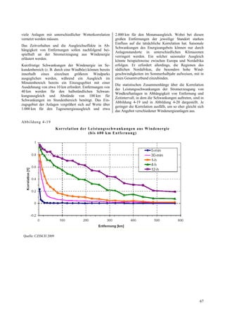 viele Anlagen mit unterschiedlicher Wetterkorrelation     2.000 km für den Monatsausgleich. Wobei bei diesen
vernetzt werden müssen.                                   großen Entfernungen der jeweilige Standort starken
                                                          Einfluss auf die tatsächliche Korrelation hat. Saisonale
Das Zeitverhalten und die Ausgleichseffekte in Ab-
                                                          Schwankungen des Energieangebots können nur durch
hängigkeit von Entfernungen sollen nachfolgend bei-
                                                          Anlagenstandorte in unterschiedlichen Klimazonen
spielhaft an der Stromerzeugung aus Windenergie
                                                          verringert werden. Ein solcher saisonaler Ausgleich
erläutert werden.
                                                          könnte beispielsweise zwischen Europa und Nordafrika
Kurzfristige Schwankungen der Windenergie im Se-          erfolgen. Er erfordert allerdings, die Regionen des
kundenbereich (z. B. durch eine Windböe) können bereits   südlichen Nordafrikas, die besonders hohe Wind-
innerhalb eines einzelnen größeren Windparks              geschwindigkeiten im Sommerhalbjahr aufweisen, mit in
ausgeglichen werden, während ein Ausgleich im             einen Gesamtverbund einzubinden.
Minutenbereich bereits ein Einzugsgebiet mit einer
                                                          Die statistischen Zusammenhänge über die Korrelation
Ausdehnung von etwa 10 km erfordert. Entfernungen von
                                                          der Leistungsschwankungen der Stromerzeugung von
40 km werden für den halbstündlichen Schwan-
                                                          Windkraftanlagen in Abhängigkeit von Entfernung und
kungsausgleich und Abstände von 100 km für
                                                          Zeitintervall, in dem die Schwankungen auftreten, sind in
Schwankungen im Stundenbereich benötigt. Das Ein-
                                                          Abbildung 4-19 und in Abbildung 4-20 dargestellt. Je
zugsgebiet der Anlagen vergrößert sich auf Werte über
                                                          geringer die Korrelation ausfällt, um so eher gleicht sich
1.000 km für den Tagesenergieausgleich und etwa
                                                          das Angebot verschiedener Windenergieanlagen aus.

Abb ildung 4-19
                       Ko rrelat ion d er Leistu ngs sch wan kung en aus W indenerg ie
                                          ( bi s 600 k m E ntfe rn ung)




 Quelle: CZISCH 2009




                                                                                                                 67
 