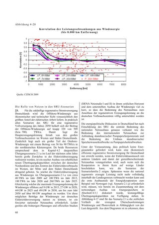 Abb ildung 4-20
                       Ko rrelat ion d er Leistu ngs sch wan kung en aus W indenerg ie
                                         ( bis 8 .000 km Entf ernung )




 Quelle: CZISCH 2009


                                                               (DENA Netzstudie I und II) in ihrem zeitlichen Horizont
D ie Ro lle von N e tzen in d en SRU -Szenar ien               und dem unterstellten Ausbau der Windenergie viel zu
23.       Für die zukünftige regenerative Stromversorgung      kurz, so dass die Bedeutung des Netzausbaus zum
Deutschlands wird die Offshore-Windenergie aus                 Anschluss der regenerativen Erzeugungsleistung an die
ökonomischer und technischer Sicht voraussichtlich den         deutschen Verbrauchszentren völlig unterschätzt worden
größten Anteil der elektrischen Arbeit liefern. In praktisch   ist.
allen Szenarien des SRU für eine regenerative                  Die energiepolitische Diskussion in Deutschland hat nach
Vollversorgung des Jahres 2050 beläuft sich der Beitrag        Einschätzung des SRU die zentrale Bedeutung des
der Offshore-Windenergie auf knapp 320 von 509                 nationalen Netzausbaus genauso verkannt wie die
(bzw. 700)         TWh/a.        Damit       liegt       die   Bedeutung des internationalen Netzausbaus zur
Haupterzeugungsleistung fernab von den großen                  Anbindung skandinavischer Pumpspeicherpotenziale und
Verbrauchszentren im Westen und Süden Deutschlands.            die    Bedeutung      des    Umbaus      skandinavischer
Zusätzlich liegt auch ein großer Teil der Onshore-             Speicherwasserkraftwerke zu Pumpspeicherkraftwerken.
Windenergie mit einem Beitrag von 56 bis 90 TWh/a in
der norddeutschen Küstenregion. Da beide Ressourcen            Unter der Voraussetzung, dass politisch keine Ener-
entsprechend      dem      in   Kapitel 4.2    dargestellten   gieautarkie gefordert wird, kann eine ökonomisch
Übergangsszenario 2.1.a im Lauf der nächsten zehn Jahre        effiziente regenerative Stromversorgung für Deutschland
bereits große Zuwächse in der Elektrizitätserzeugung           nur erreicht werden, wenn der Elektrizitätsaustausch mit
realisieren werden, ist ein rascher Ausbau von erheblichen     anderen Ländern und damit der grenzüberschreitende
neuen Übertragungskapazitäten zwischen der deutschen           Netzausbau vorangetrieben wird, auch wenn sich die
Nordseeküste und den Zentren des Elektrizitätsverbrauchs       Kooperation in ihrem Kern auf wenige Länder
im Westen, der Mitte und dem Süden Deutschlands                beschränken       kann,    wie    die    Szenarien     der
dringend geboten. So wächst die Elektrizitätserzeugung         Szenariofamilie 2 zeigen. Spätestens wenn die national
aus Windenergie im Übergangsszenario 2.1.a von circa           regenerativ erzeugte Leistung nicht mehr vollständig
40 TWh im Jahr 2009 auf 100 TWh im Jahr 2015,                  innerhalb der Landesgrenzen verbraucht werden kann und
180 TWh im Jahr 2020 und 260 TWh im Jahr 2025.                 die erste Ausbaustufe der Energiekooperation zum
Gleichzeitig wächst die maximale Erzeugungsleistung der        Beispiel mit Norwegen (vgl. Szenario 2.1.a) erforderlich
Windenergie offshore auf 8 GW in 2015, 27 GW in 2020,          wird, müssen, wie bereits im Zusammenhang mit dem
44 GW in 2025 und 49 GW in 2030, um bis zum Jahr               notwendigen Ausbau von Energiespeichern in
2050 auf über 80 GW ausgebaut zu werden. Um diese              Abschnitt 4.3.1     diskutiert   wurde,    leistungsfähige
möglichen Beiträge der Windenergie zur deutschen               Übertragungskapazitäten zur Verfügung stehen. In
Elektrizitätsversorgung nutzen zu können, ist ein              Abbildung 4-17 sind für das Szenario 2.1.a die zeitlichen
forcierter nationaler Netzausbau erforderlich. Leider          Verläufe      der      erzeugten     Überschussleistungen
greifen alle bisherigen Planungen und offiziellen Studien      Windenergie und Photovoltaik in Abhängigkeit von der
                                                               Last dargestellt. Aus dem Diagramm ist zu erkennen, dass
68
 