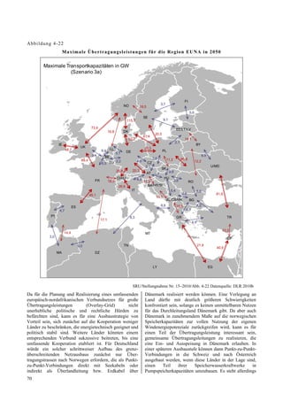 Abb ildung 4-22
                      Max ima le Übertrag ung sleistung en für die Reg ion EUNA in 2050

        Maximale Transportkapazitäten in GW
                   (Szenario 3a)




                                                                                                                               FI
                                                                        NO                               3,7
                                                                                      18,5
                                                                                                                                    5,6
                                                                                          SE
                                                                         115,7                             9,1

                                            73,4                                                                        EE/LT/LV
                                                          16,8          DK
                                                                                                   20,5
                                                                                          61,4
                                                                             52,2                                              19,1
                                                                                                                       2,1
                 IE                                                                                                                       BY
                                   UK                                                     20,3
                        48,7                       9,4     NL                                             PL
                                                                 5,1     DE
                                            3,4      BE                                                                                          8,9
                                    89,4                                                          3,0          11,2          86,8
                                                          2,2                       4,0                                                   12,2
                                                   5,5 LU                                   CZ
                                                                                           2,1                                                          U/MD
                                                                                                         SK
                                                                 26,8          20,3                              8,6
                                                                                             AT    3,7
                                                                 CH/LI              4,9                    HU
                                              FR          18,5                            11,3                        3,6           RO
                                                                  26,9                       BA/HR/SI
                                                                              IT                                  5,4                      6,6
                                           45,1                                                                              2,6                            81,6
                                                                                                    10,1
                                                                                                               AL/CS/MK             BG
                             ES                                                                          8,8            18,9               6,2
                  4,7                                                                                                           4,6
            PT                                                               8,3                                        GR                                         TR
                                                   17,1
                                                                                                                                      4,9

                                                                                                                                                               42,3
                      14,4                                                                 MT
           3,0                                                                                                                                                     CY

                                  9,0                                   TN                                                                  21,9
                                                                                                                                                            40,9
                 MA                           DZ



                                                                                                  LY                                                   EG




                                                                               SRU/Stellungnahme Nr. 15–2010/Abb. 4-22 Datenquelle: DLR 2010b
Da für die Planung und Realisierung eines umfassenden                                      Dänemark realisiert werden können. Eine Verlegung an
europäisch-nordafrikanischen Verbundnetzes für große                                       Land dürfte mit deutlich größeren Schwierigkeiten
Übertragungsleistungen        (Overlay-Grid)       nicht                                   konfrontiert sein, solange es keinen unmittelbaren Nutzen
unerhebliche politische und rechtliche Hürden zu                                           für das Durchleitungsland Dänemark gibt. Da aber auch
befürchten sind, kann es für eine Ausbaustrategie von                                      Dänemark in zunehmendem Maße auf die norwegischen
Vorteil sein, sich zunächst auf die Kooperation weniger                                    Speicherkapazitäten zur vollen Nutzung der eigenen
Länder zu beschränken, die energietechnisch geeignet und                                   Windenergiepotenziale zurückgreifen wird, kann es für
politisch stabil sind. Weitere Länder könnten einem                                        einen Teil der Übertragungsleistung interessant sein,
entsprechenden Verbund sukzessive beitreten, bis eine                                      gemeinsame Übertragungsleitungen zu realisieren, die
umfassende Kooperation etabliert ist. Für Deutschland                                      eine Ein- und Ausspeisung in Dänemark erlauben. In
würde ein solcher schrittweiser Aufbau des grenz-                                          einer späteren Ausbaustufe können dann Punkt-zu-Punkt-
überschreitenden Netzausbaus zunächst nur Über-                                            Verbindungen in die Schweiz und nach Österreich
tragungstrassen nach Norwegen erfordern, die als Punkt-                                    ausgebaut werden, wenn diese Länder in der Lage sind,
zu-Punkt-Verbindungen direkt mit Seekabeln oder                                            einen    Teil     ihrer    Speicherwasserkraftwerke    in
indirekt als Überlandleitung bzw. Erdkabel über                                            Pumpspeicherkapazitäten umzubauen. Es steht allerdings
70
 