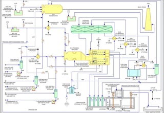 sru-presentation.pptx