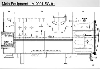 Sru Machine sru-presentation.pptx