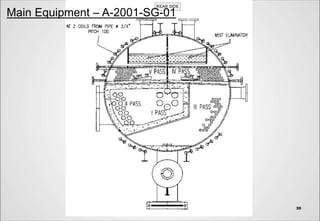Sru Machine sru-presentation.pptx