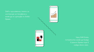 DAR е приложение, което се
инсталира на телефона и
може да се използва по всяко
време.
Чрез DAR всеки
потребител може да вижда
в реално време хора в
нужда около него.
 