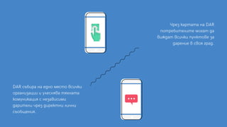 Чрез картата на DAR
потребителите могат да
виждат всички пунктове за
дарение в своя град.
DAR събира на едно място всички
организации и улеснява тяхната
комуникация с независими
дарители чрез директни лични
съобщения.
 