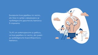 Българите биха дарявали по-често,
ако бяха по-добре информирани за
провежданите дарителски кампании
в страната.

76,4% от анкетираните са заявили,
че биха дарявали по-често, ако знаят
за провежданите благотворителни
кампании.

 