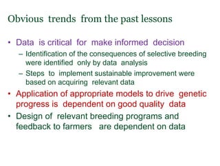 Lessons from the past:  How performance data availability and quality has led to genetic and economic gains in different breeds