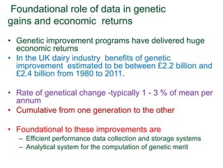 Lessons from the past:  How performance data availability and quality has led to genetic and economic gains in different breeds