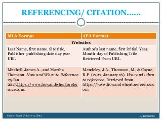 Sructure of research paper | PPTX