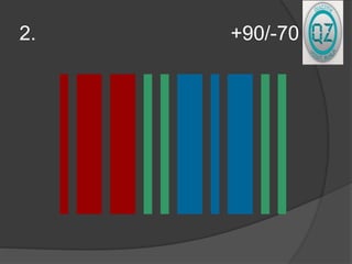 2. +90/-70
 