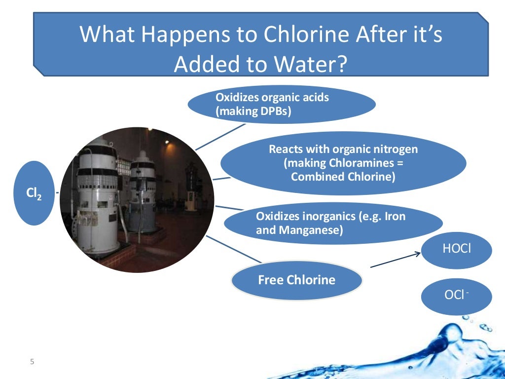 chlorination n chlorine demand