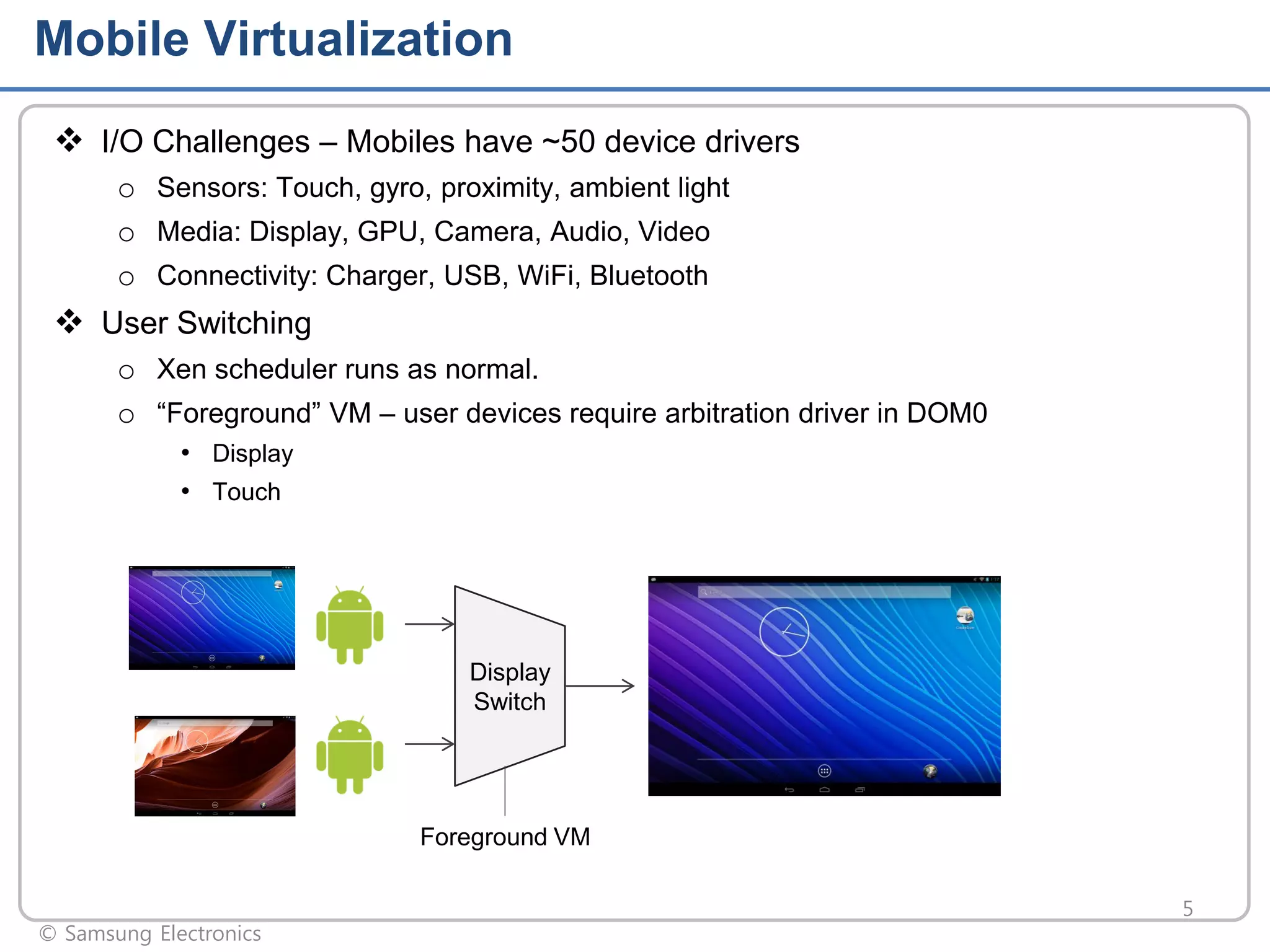 Mobile Virtualization
 I/O Challenges – Mobiles have ~50 device drivers
o Sensors: Touch, gyro, proximity, ambient light
o Media: Display, GPU, Camera, Audio, Video
o Connectivity: Charger, USB, WiFi, Bluetooth

 User Switching
o Xen scheduler runs as normal.
o “Foreground” VM – user devices require arbitration driver in DOM0
• Display
• Touch

Display
Switch

Foreground VM

© Samsung Electronics

5

 