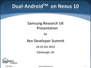 Dual-AndroidTM on Nexus 10
Samsung Research UK
Presentation
for

Xen Developer Summit
24-25 Oct 2013
Edinburgh, UK

10/21/2013

© Samsung Electronics

1

 