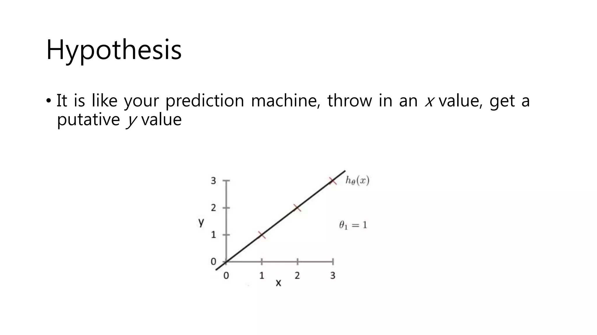 Hypothesis
• It is like your prediction machine, throw in an x value, get a
putative y value
 