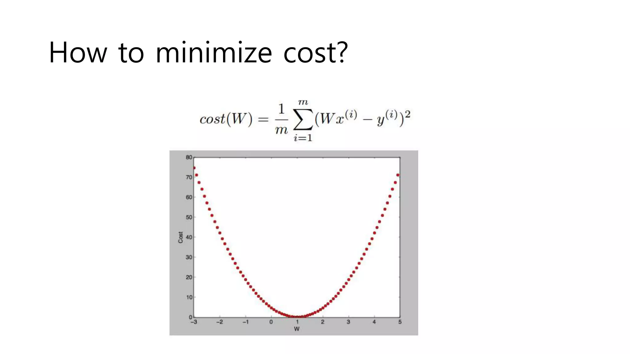 How to minimize cost?
 