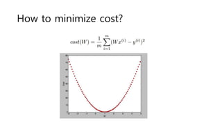 How to minimize cost?
 